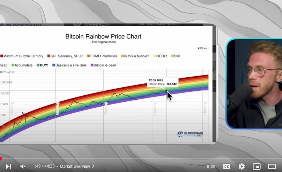These 25 Cryptos Could Make You Stinking Rich in the Next Few Months