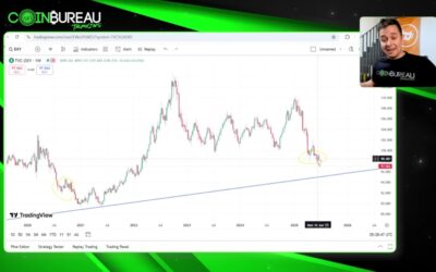 Why the Crypto Dip Is Over — And Why a Massive Rally May Be Imminent