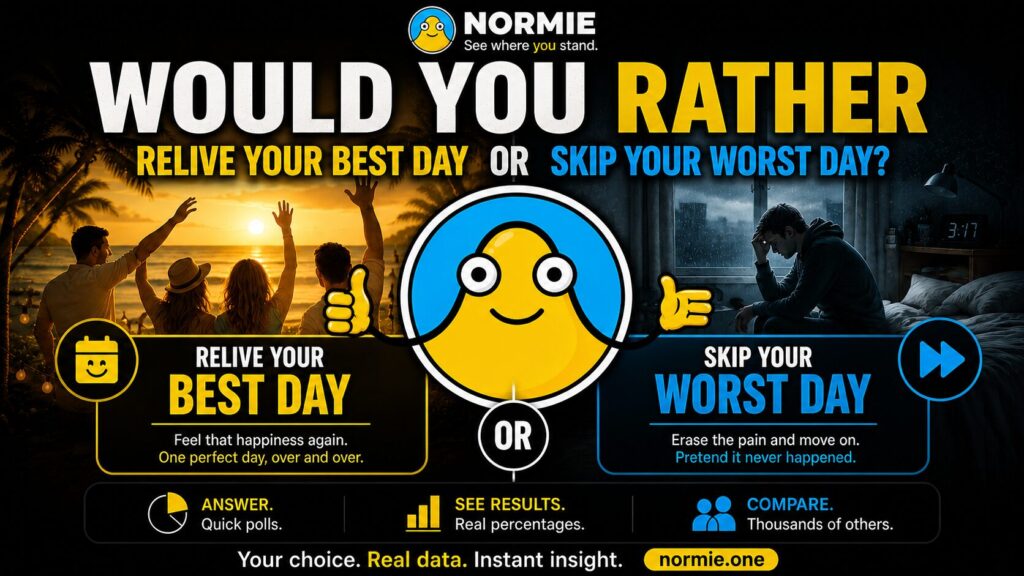 Normie Best Day Worst Day